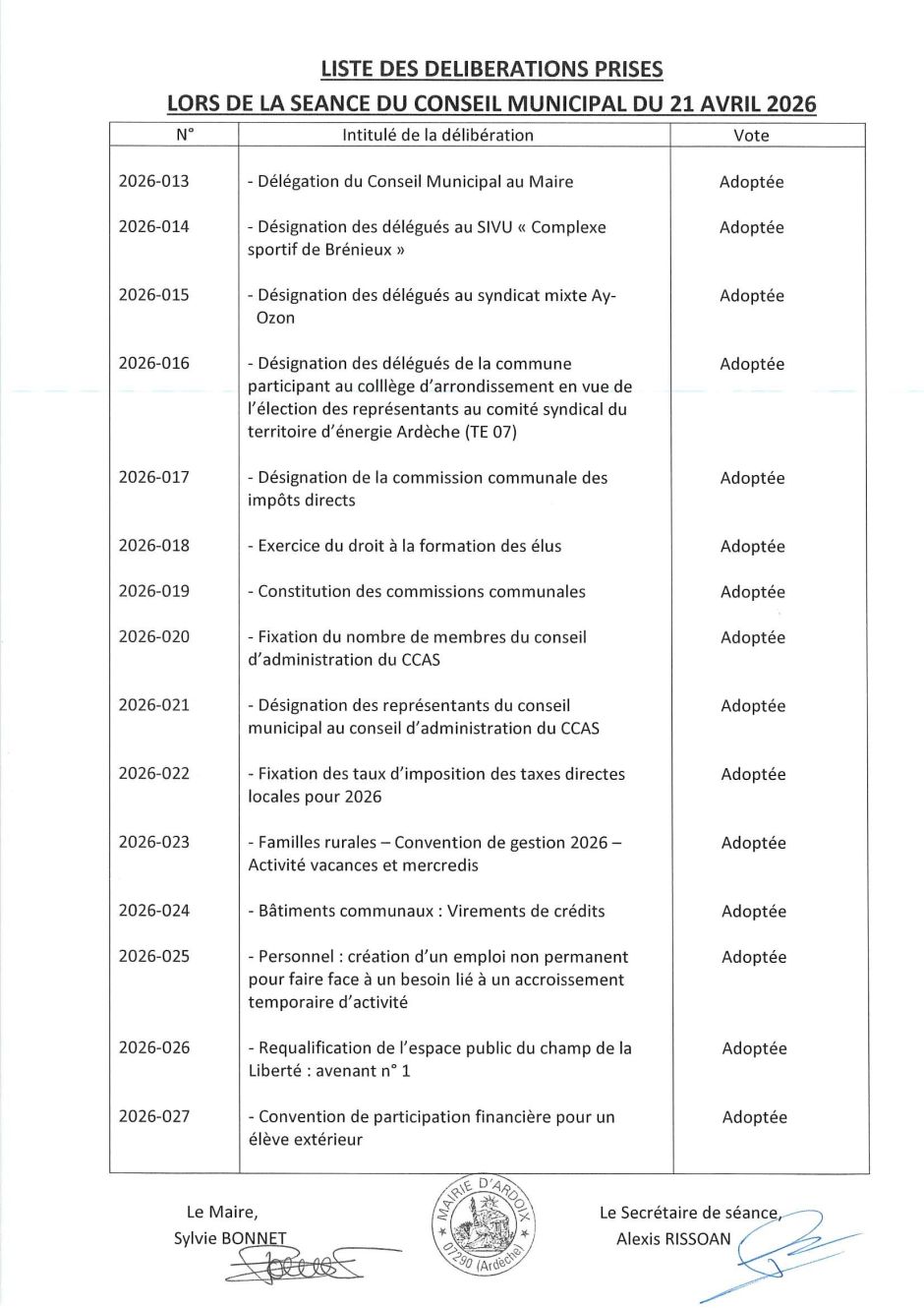 LISTE DES DELIBERATIONS CM DU 21 04 2026.jpg