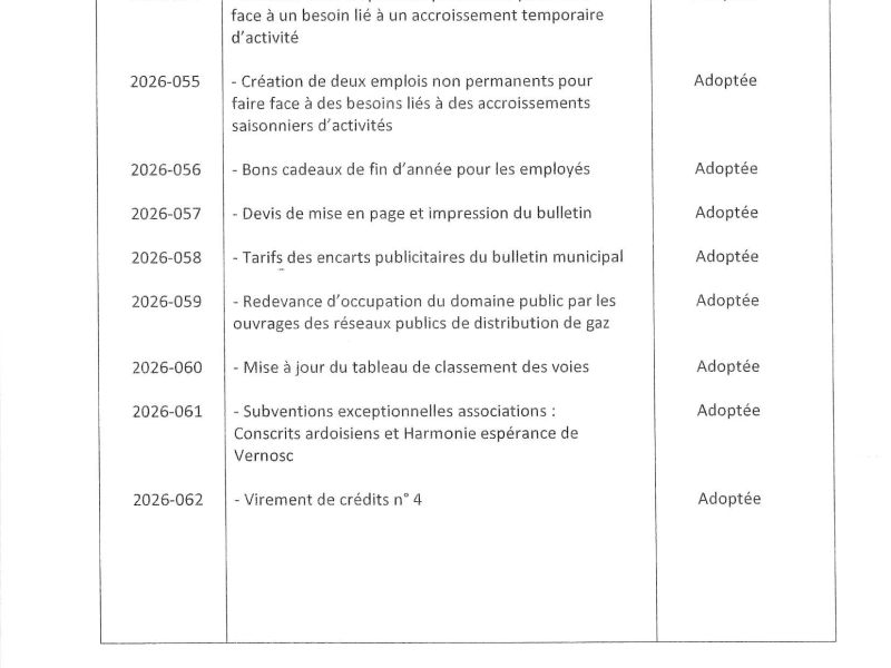 Liste des délibérations prises lors de la séance du Conseil Municipal du 27 octobre 2026