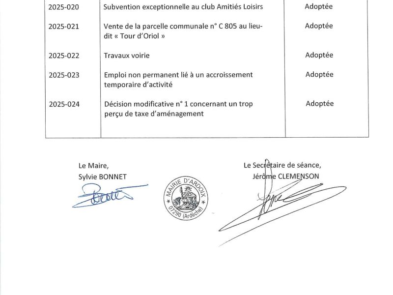 Liste des délibérations prises lors de la séance du Conseil Municipal du 15 mai 2025