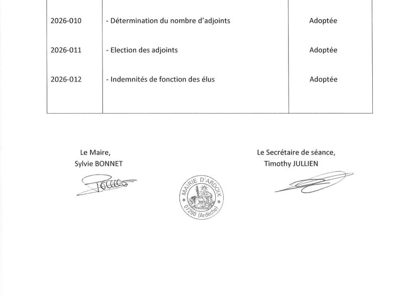 Liste des délibérations prises lors de la séance du Conseil Municipal du 20 mars 2026