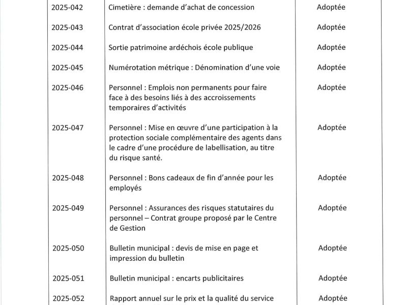 Liste des délibérations prises lors de la séance du Conseil Municipal du 30 octobre 2025
