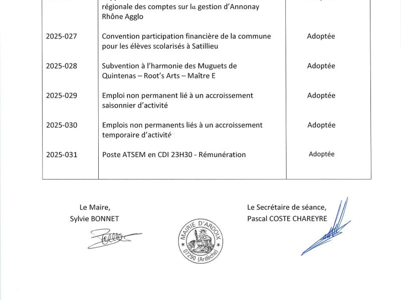 Liste des délibérations prises lors de la séance du Conseil Municipal du 3 juillet 2025